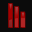 Forum Stats